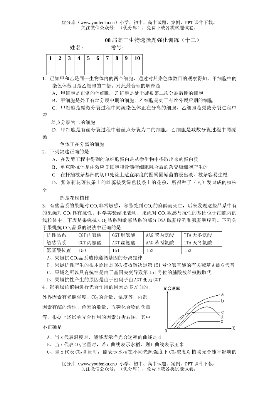 高中三年级生物08届选择题强化训练12试卷_第1页