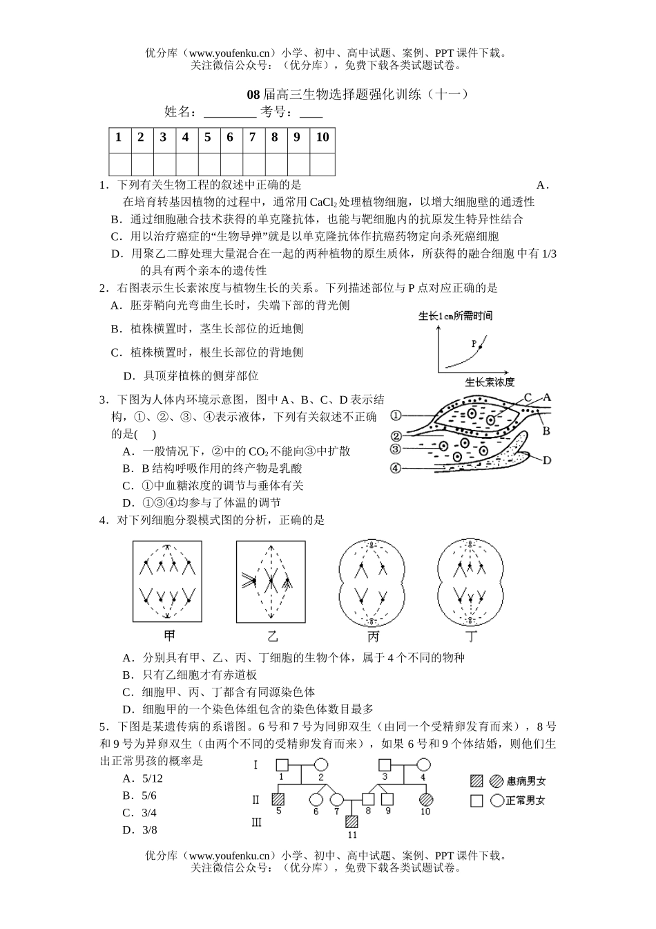 高中三年级生物08届选择题强化训练11试卷_第1页