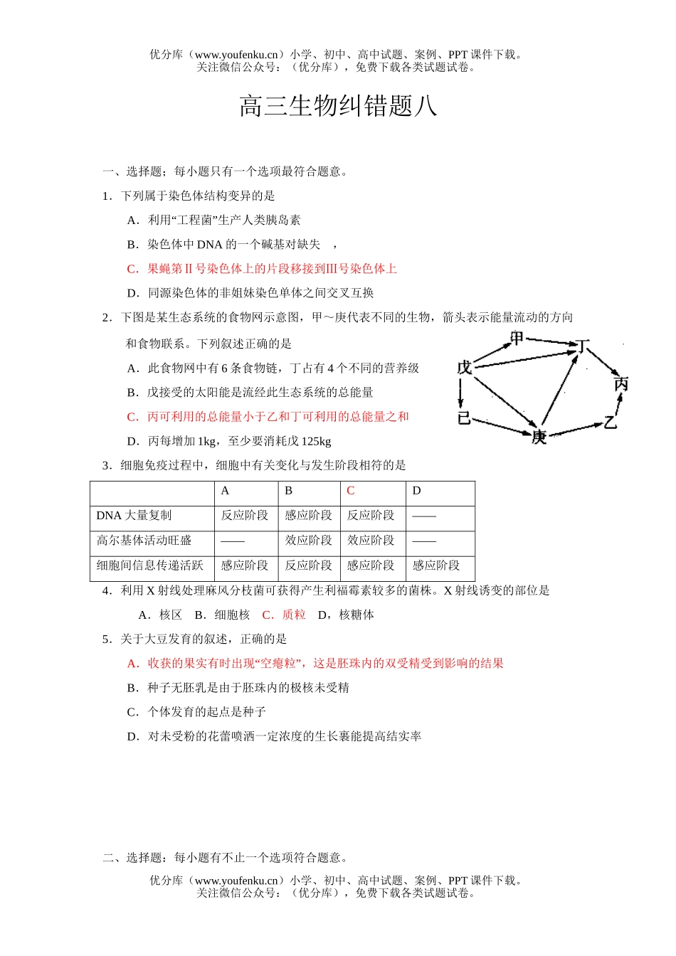 高中三年级生物纠错题八试卷_第1页