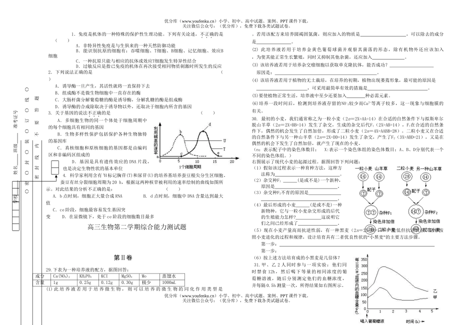 高中三年级生物第二学期综合能力测试卷_第1页