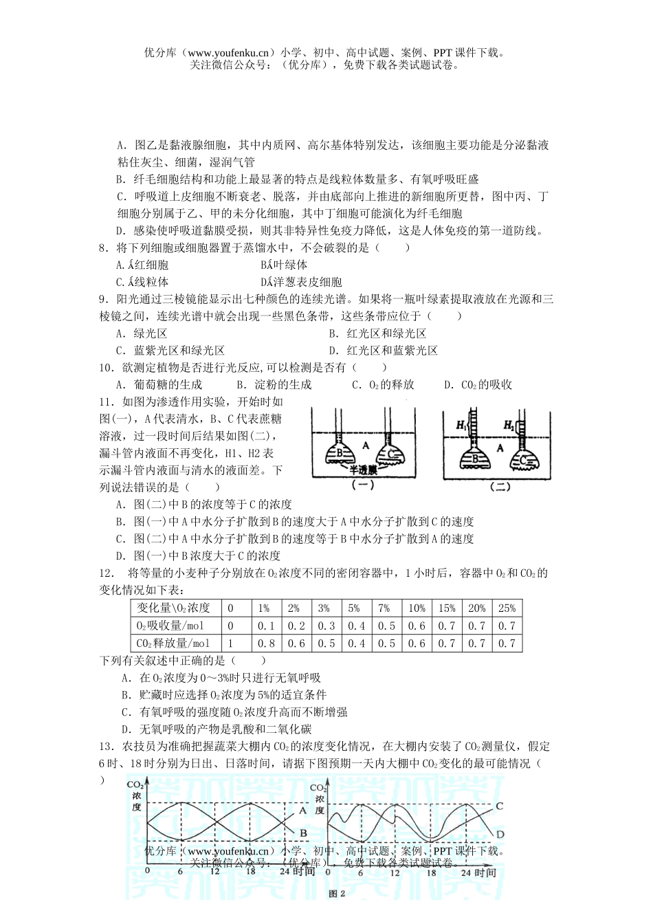 高中三年级生物08届第二次月考试卷_第2页