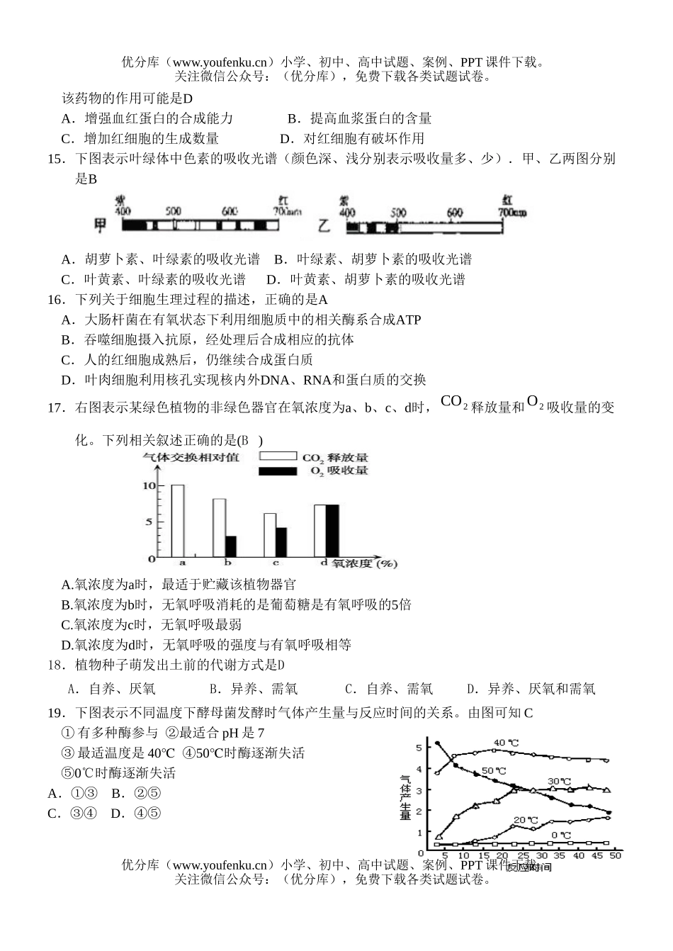 高中三年级生物08届第一学期第一次月考试卷_第2页