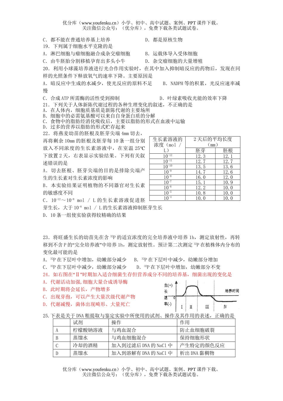 高中三年级生物高考冲刺试卷_第3页