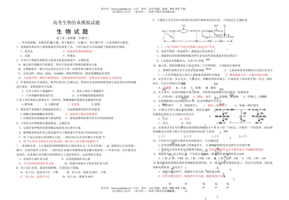 高中三年级生物高考仿真模拟试卷_第1页
