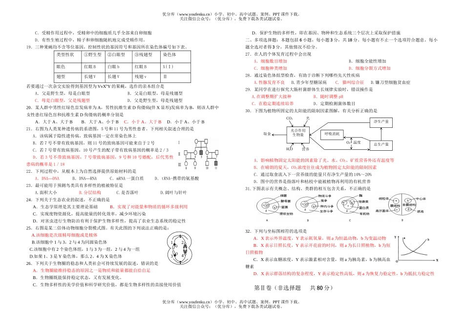 高中三年级生物高考仿真模拟试卷_第2页