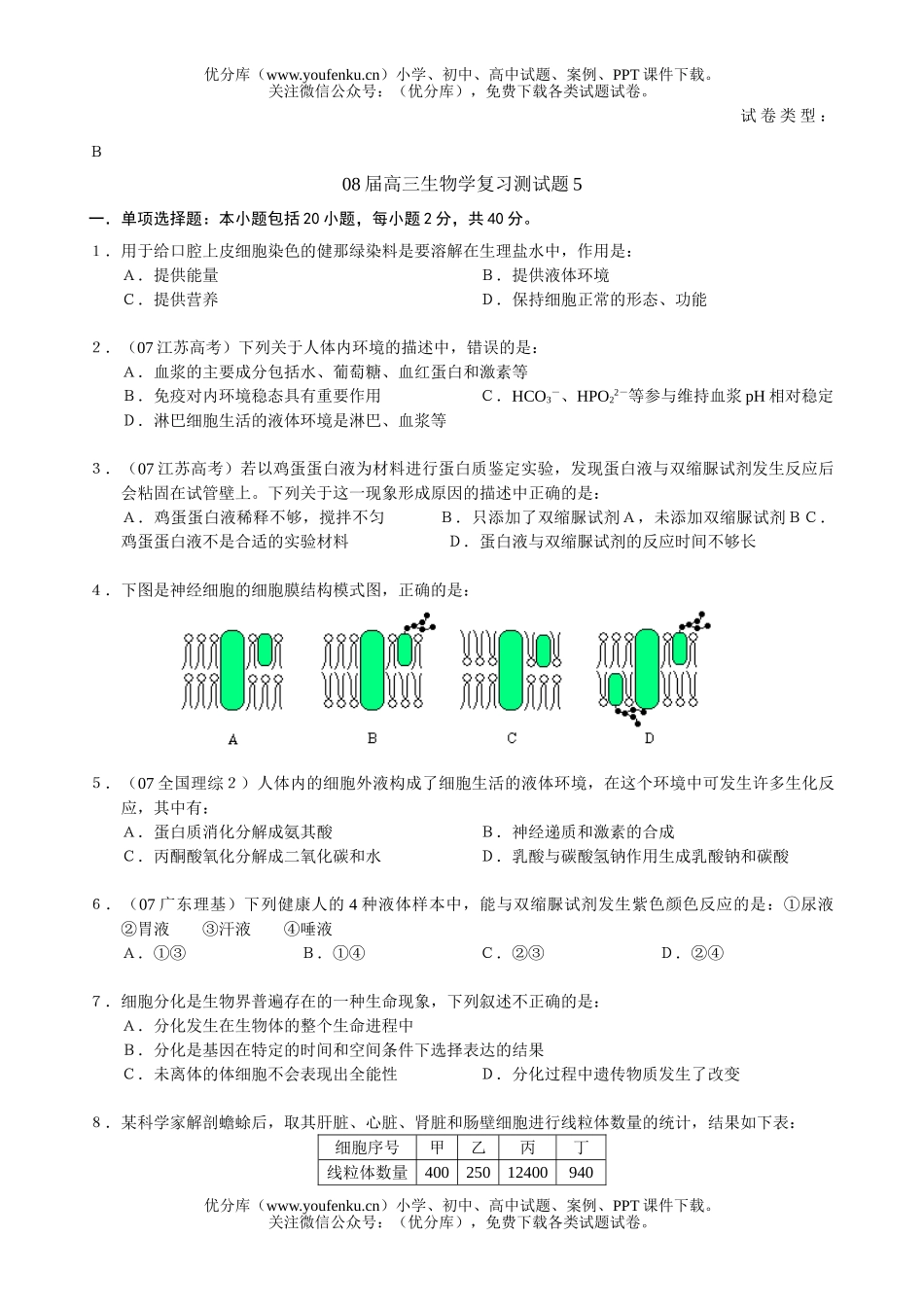 高中三年级生物08届学复习测5试卷_第1页