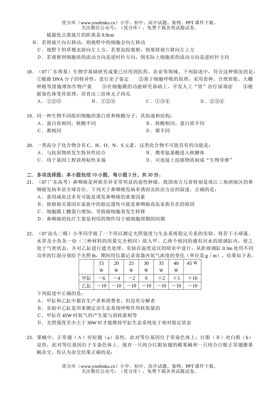 高中三年级生物08届学复习测5试卷_第3页