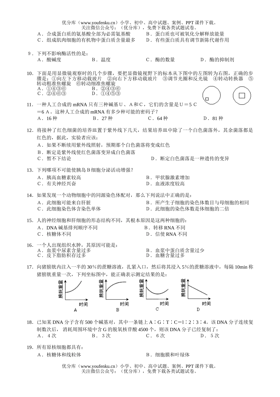 高中三年级生物08届学复习测4试卷_第1页
