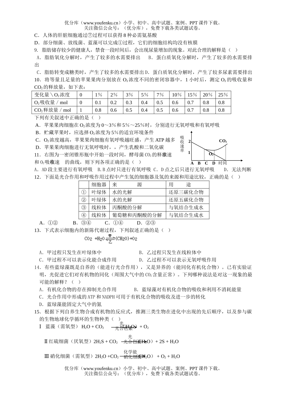 高中三年级生物新陈代谢专项练习试卷_第2页
