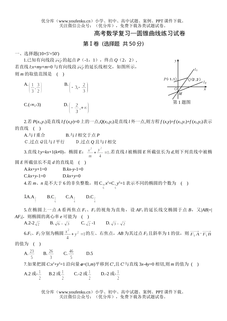 高考数学高考复习—圆锥曲线练习试卷_第1页