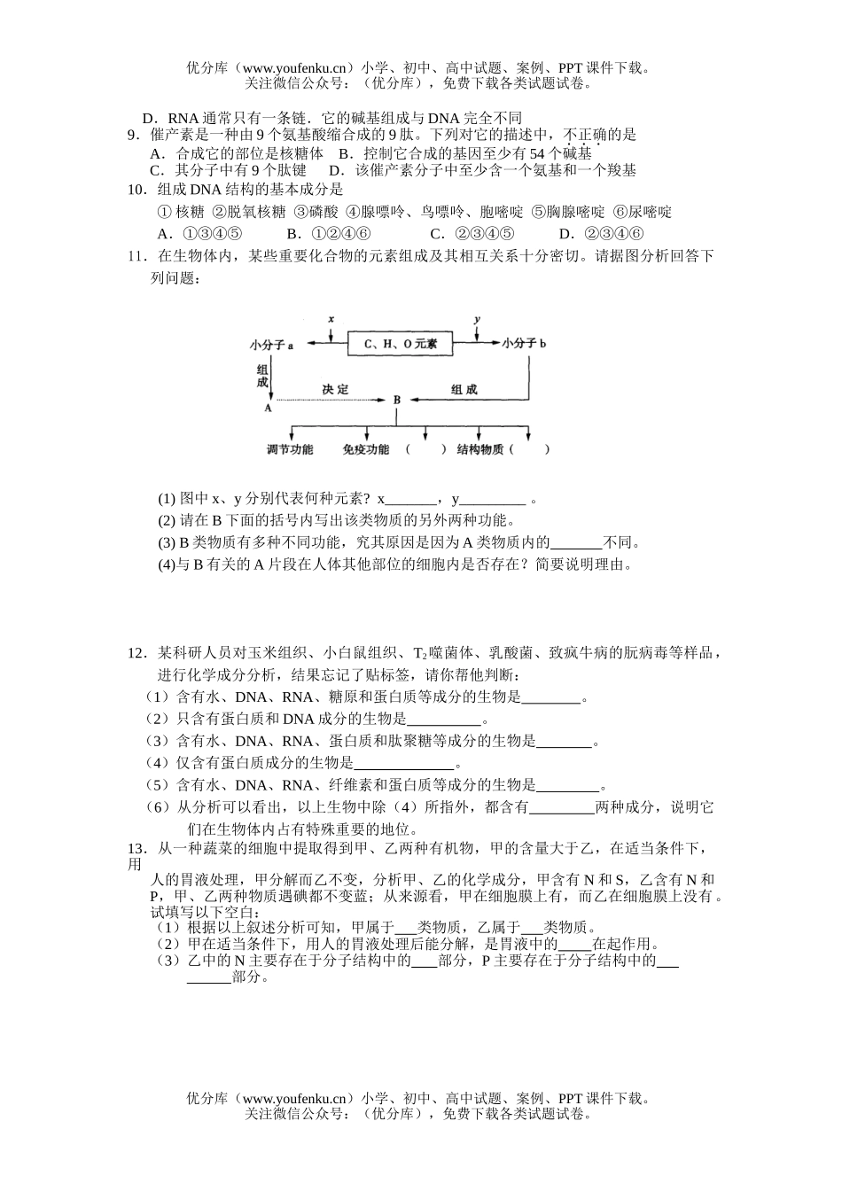 高中三年级生物细胞的分子组成练习试卷_第2页