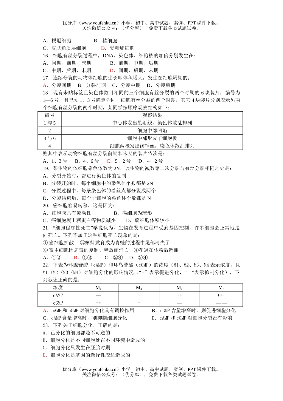 高中三年级生物细胞增殖分化衰老凋亡与癌变检测试卷_第1页