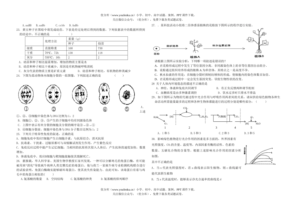 高中三年级生物第二次考试卷_第3页