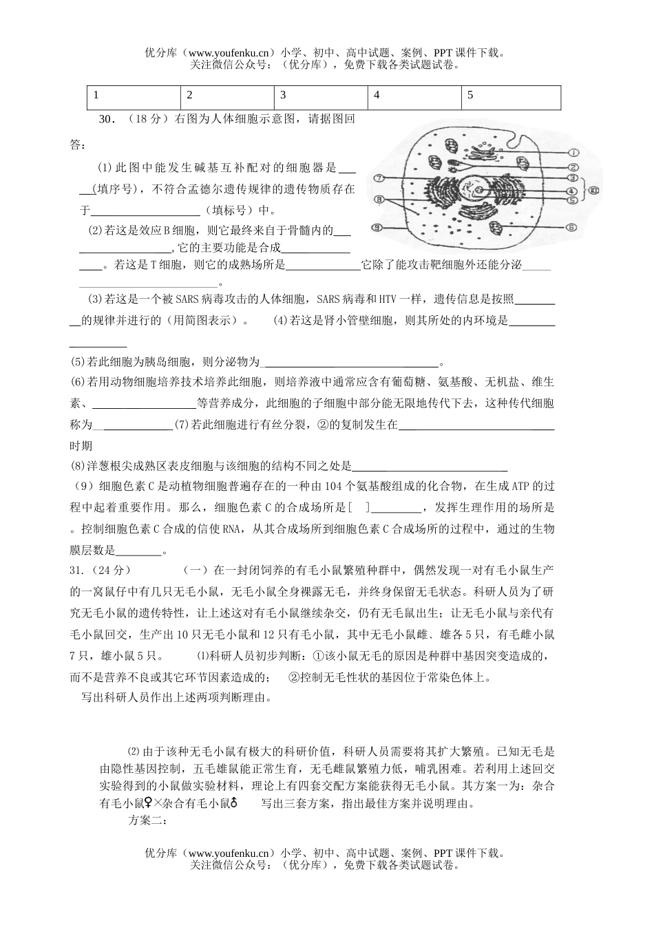 高中三年级生物高考理科综合模拟试卷_第2页