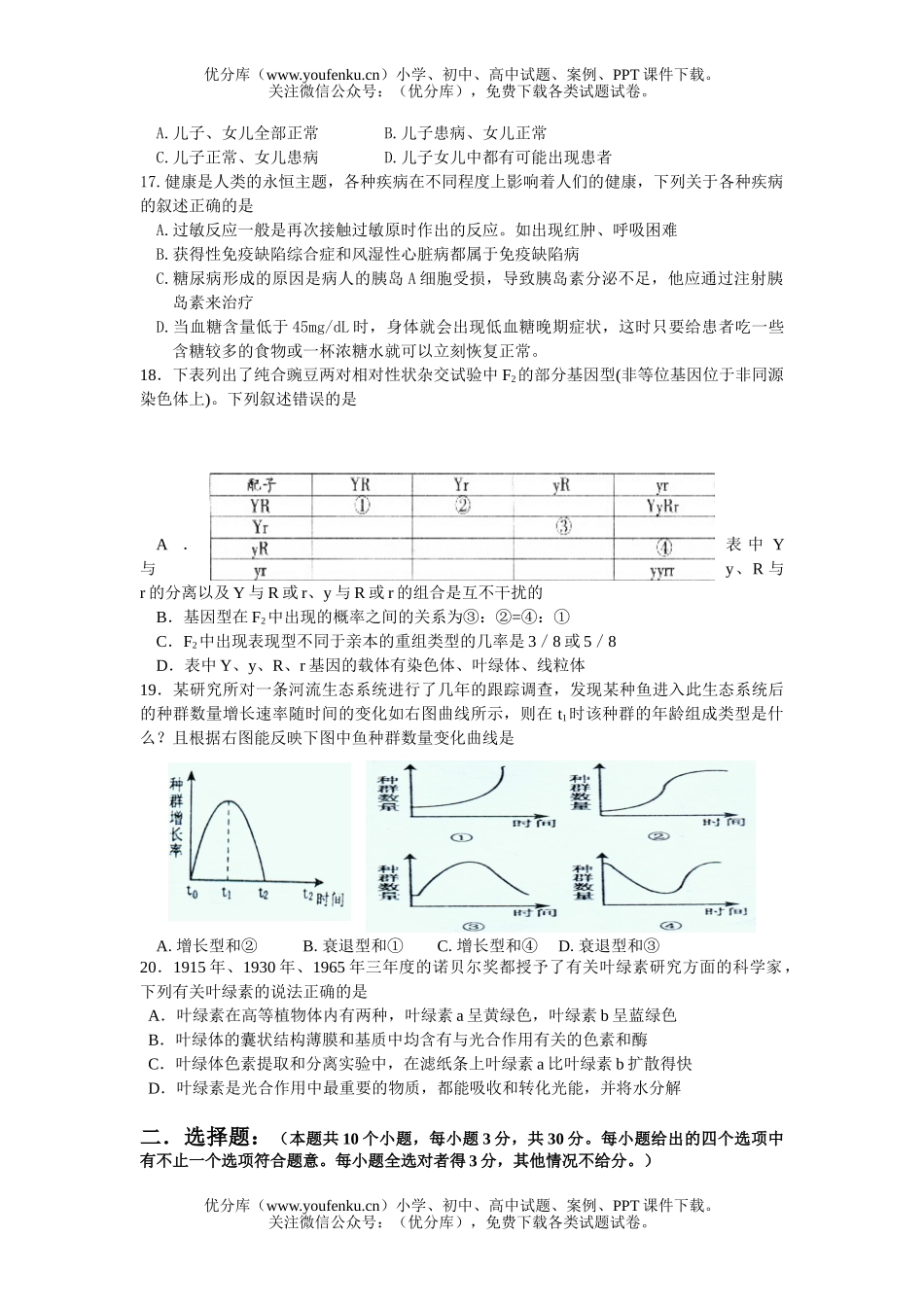 高中三年级生物级练兵考专业试卷_第3页