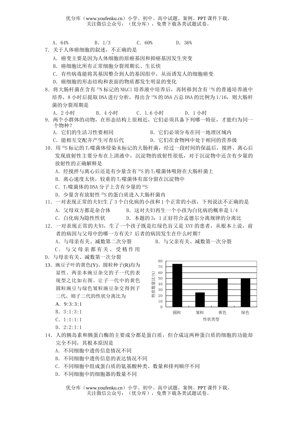 高中三年级生物08届上学期期中考试卷_第2页