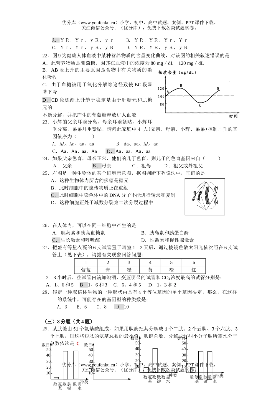 高中三年级生物第一学期期中考试卷_第3页