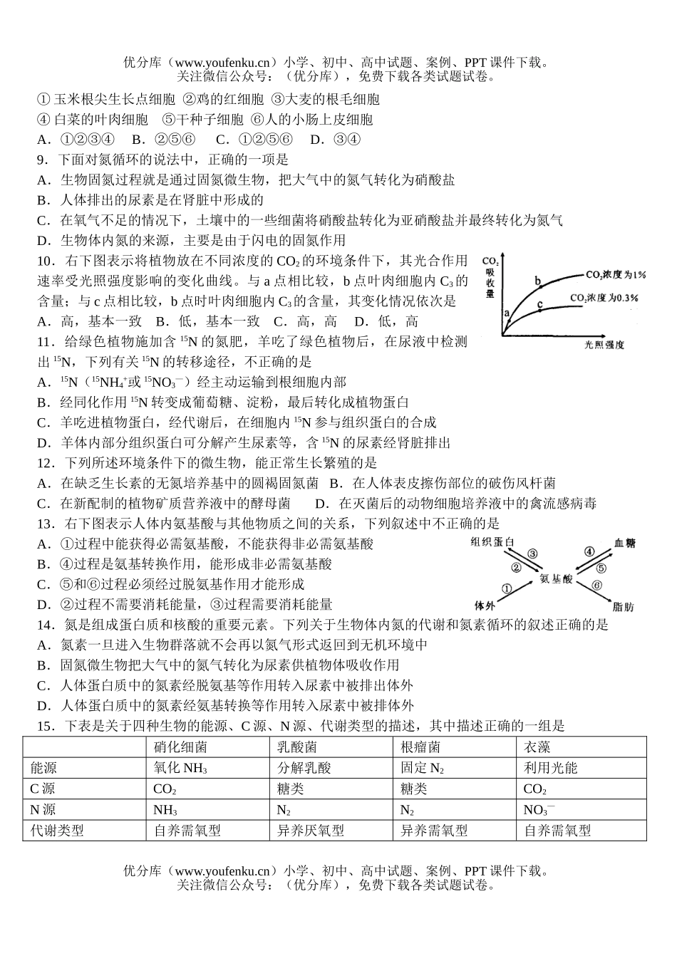 高中三年级生物08届高十月份质量检测试卷_第2页