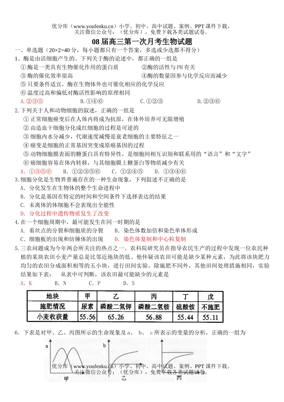 高中三年级生物08届第一次月考试卷_第1页