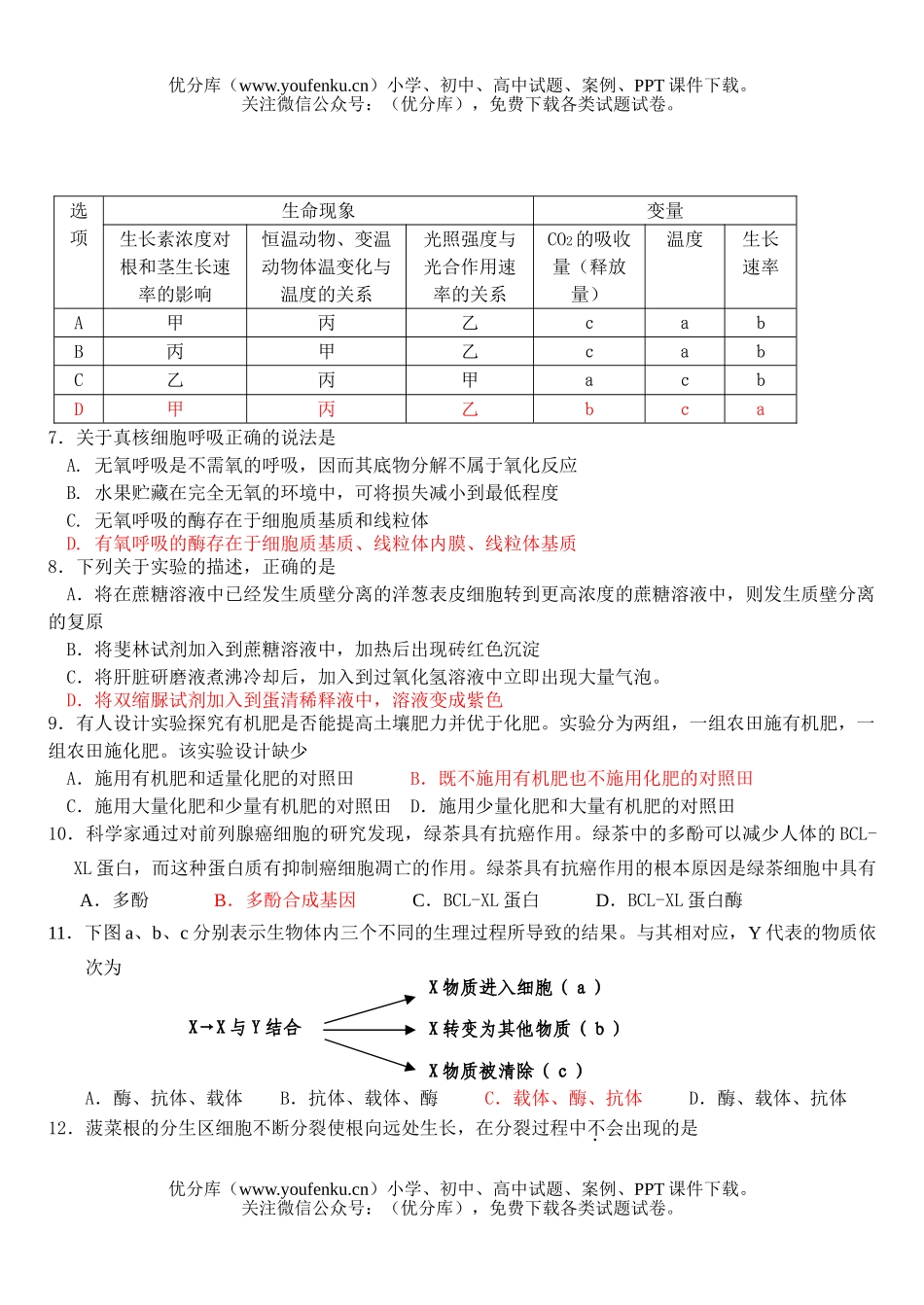 高中三年级生物08届第一次月考试卷_第2页