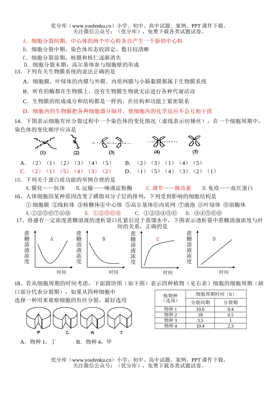 高中三年级生物08届第一次月考试卷_第3页