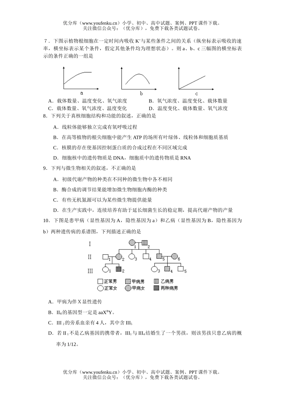 高中三年级生物08届选择题强化训练8试卷_第2页