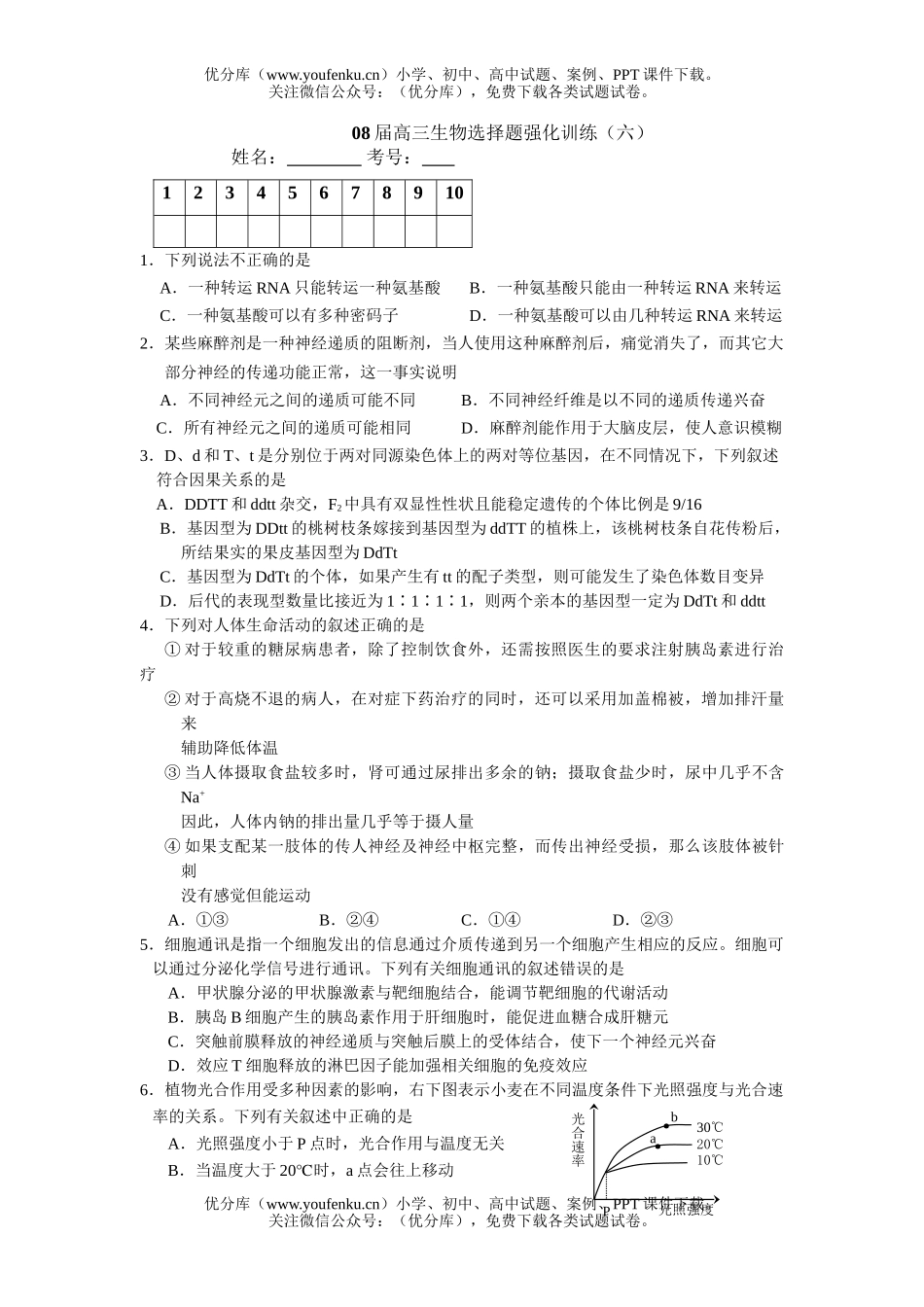 高中三年级生物08届选择题强化训练6试卷_第1页