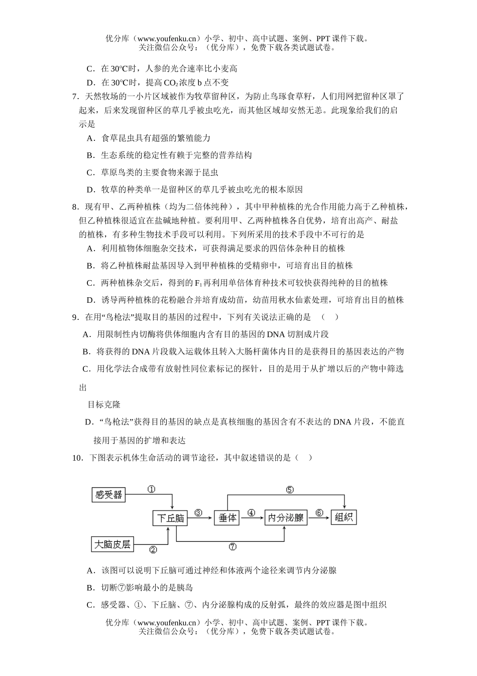 高中三年级生物08届选择题强化训练6试卷_第2页