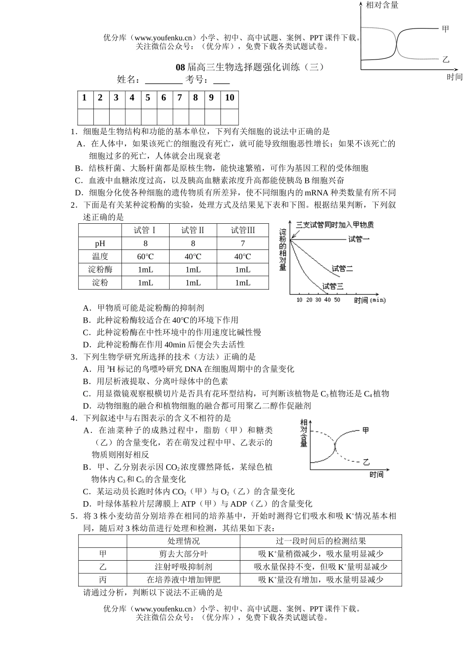 高中三年级生物08届选择题强化训练3试卷_第1页