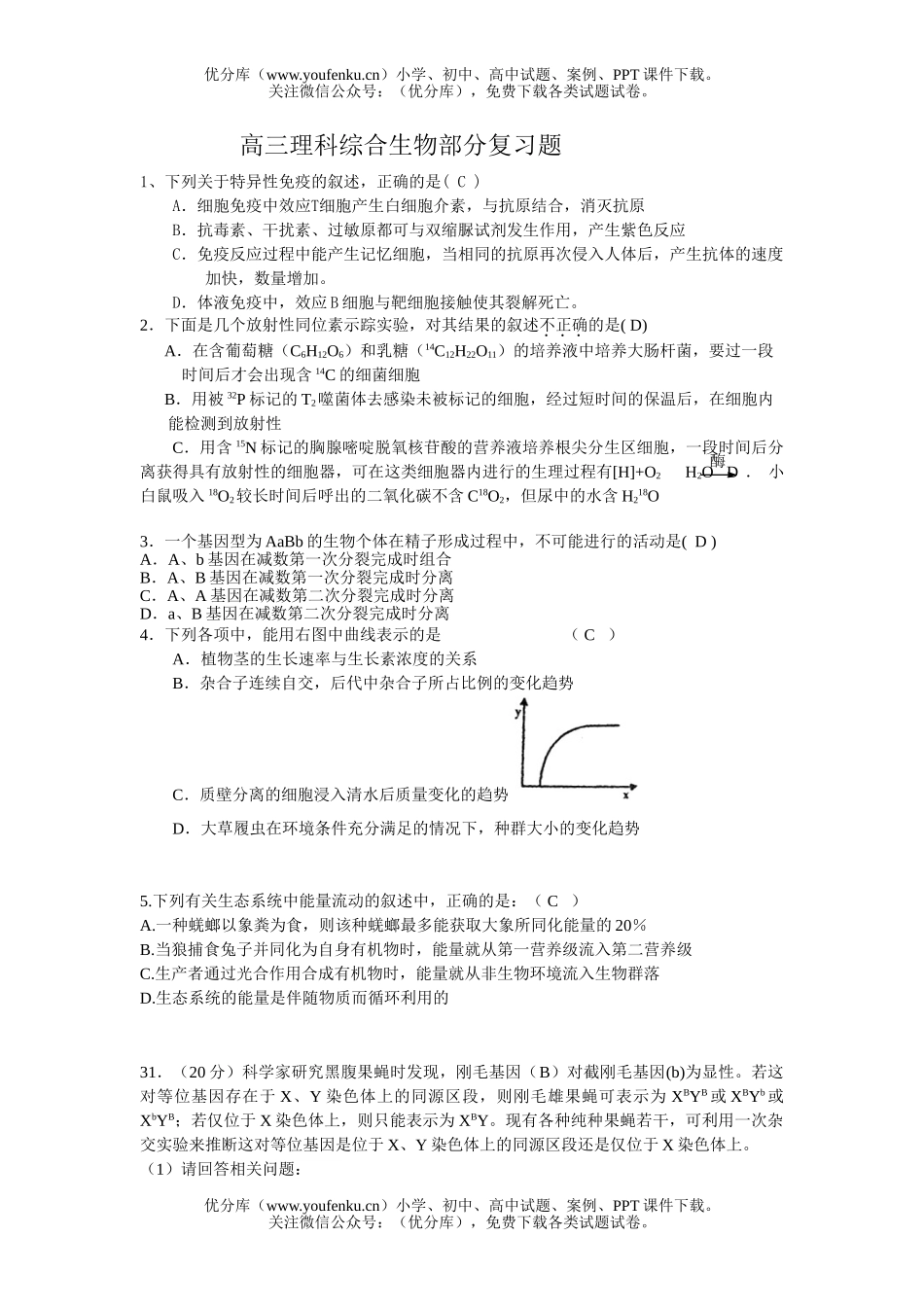 高中三年级生物理科综合部分复习题试卷_第1页