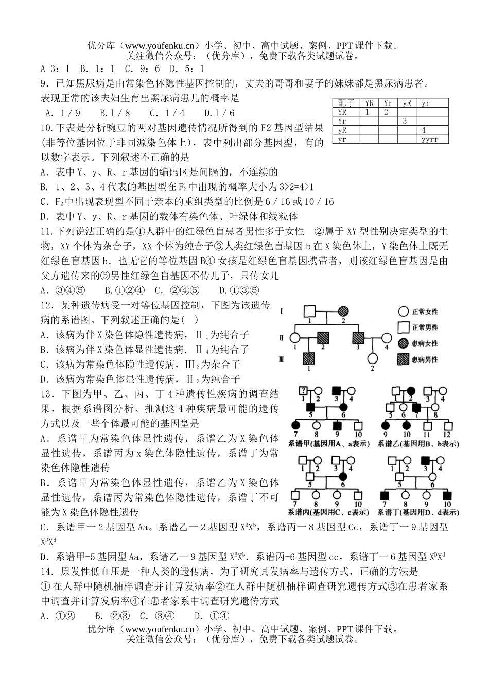 高中三年级生物高第一学期期末考试卷_第2页
