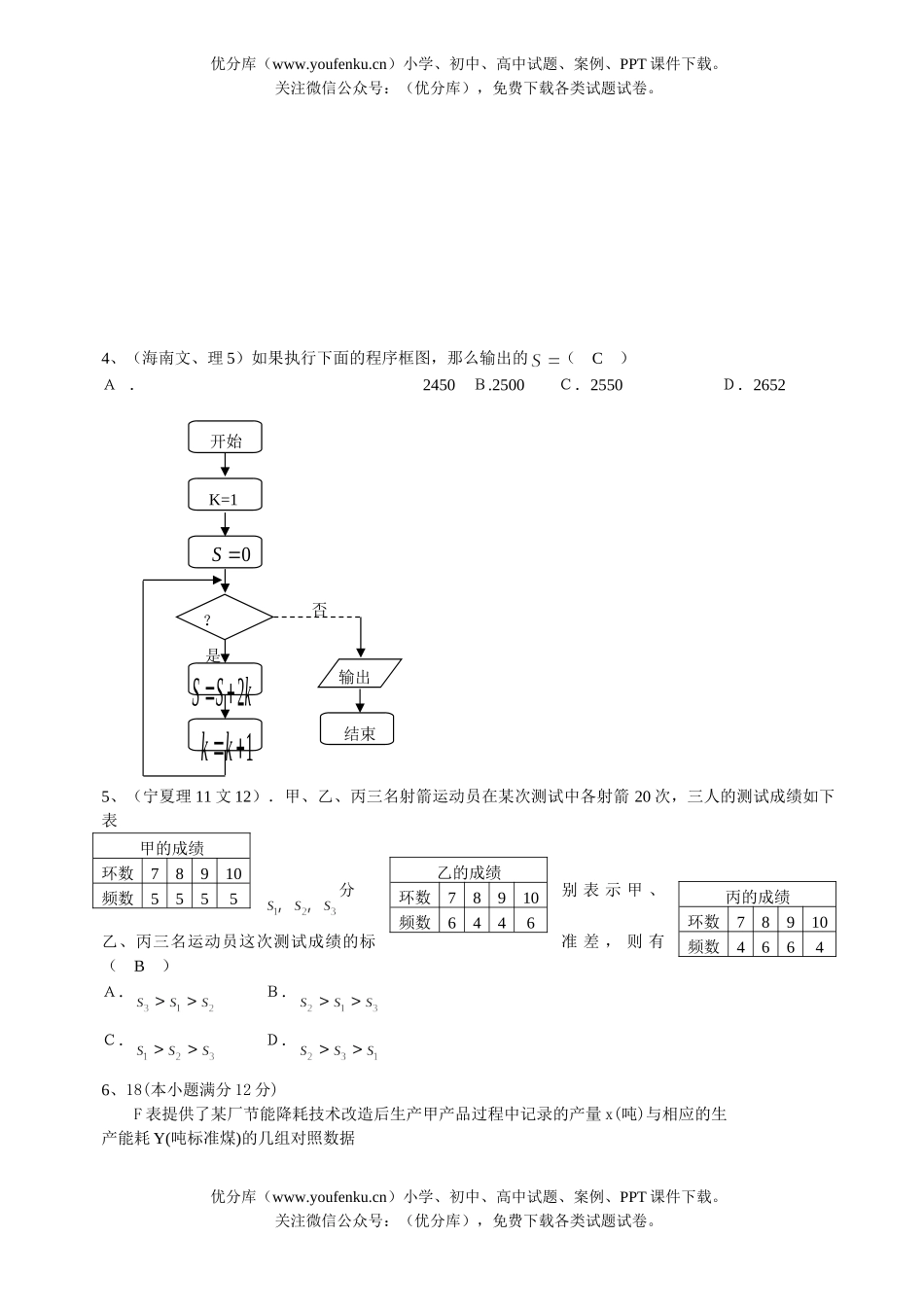 高考数学高考算法与统计汇编试卷_第2页