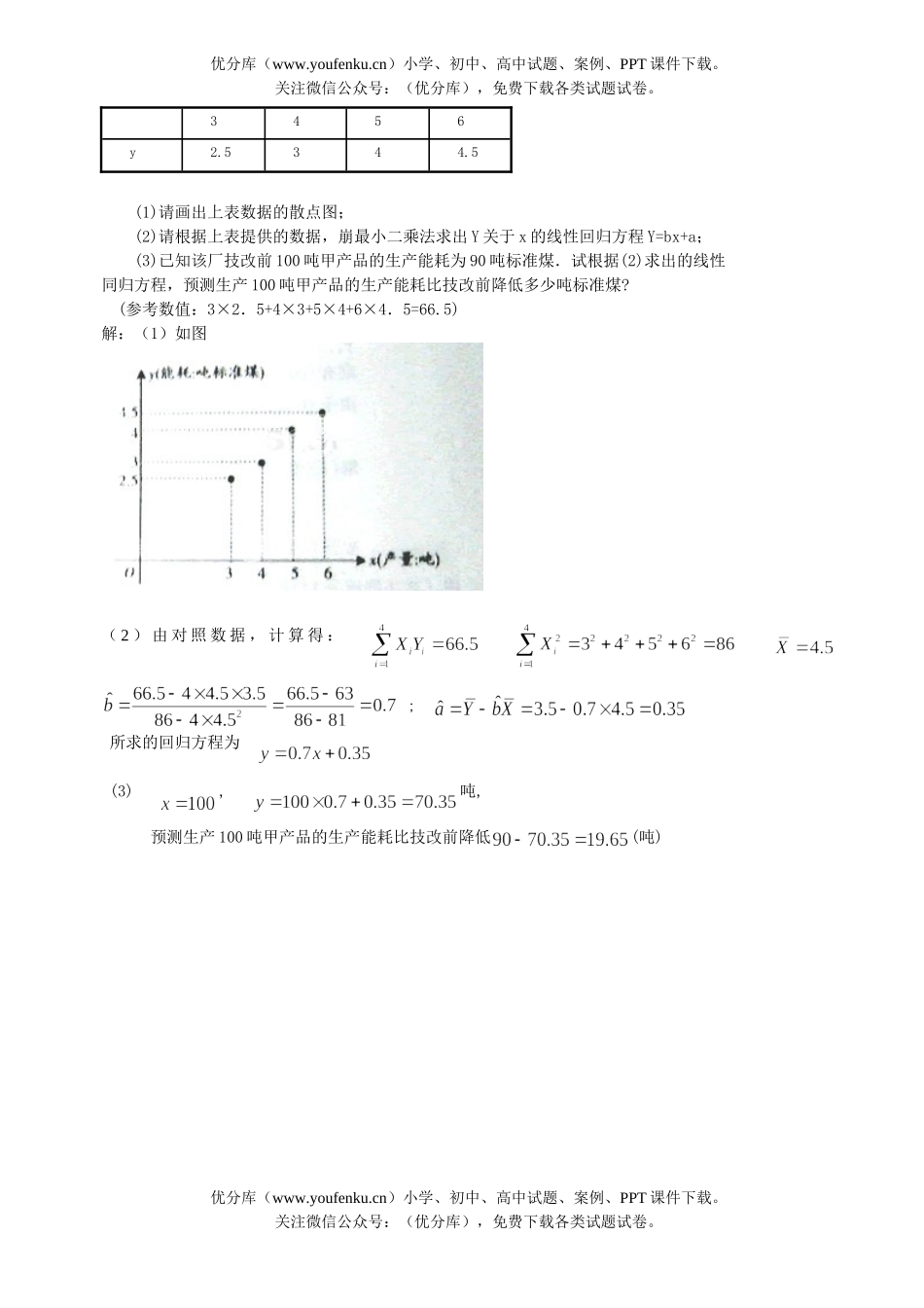 高考数学高考算法与统计汇编试卷_第3页