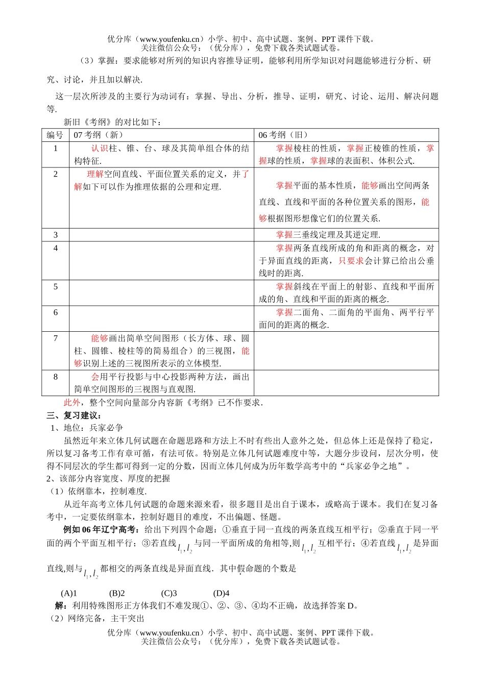 高考数学高考立体几何复习训练1试卷_第3页