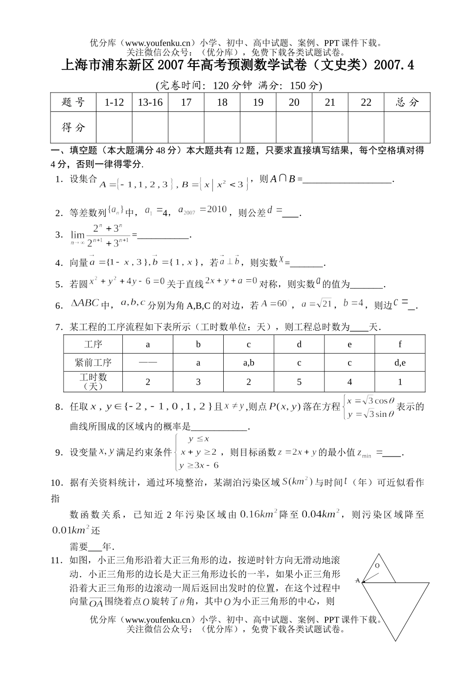 高考数学高考预测(文史类)试卷_第1页