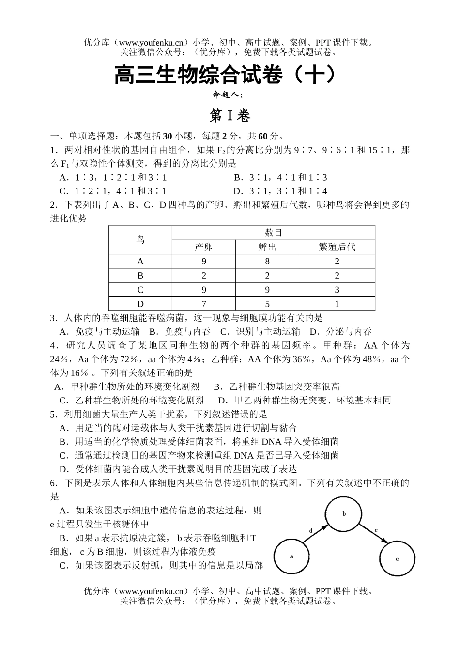 高中三年级生物综合10试卷_第1页