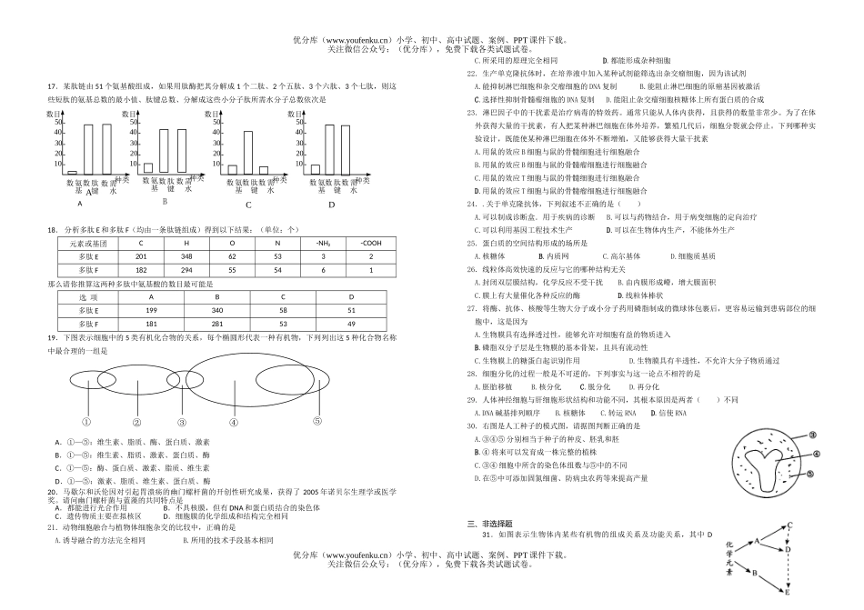 高中三年级生物综合练习试卷_第2页
