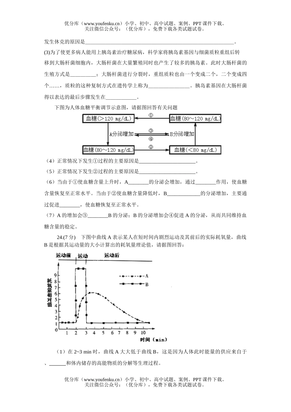 高中三年级生物高调节与免疫单元测试卷_第3页