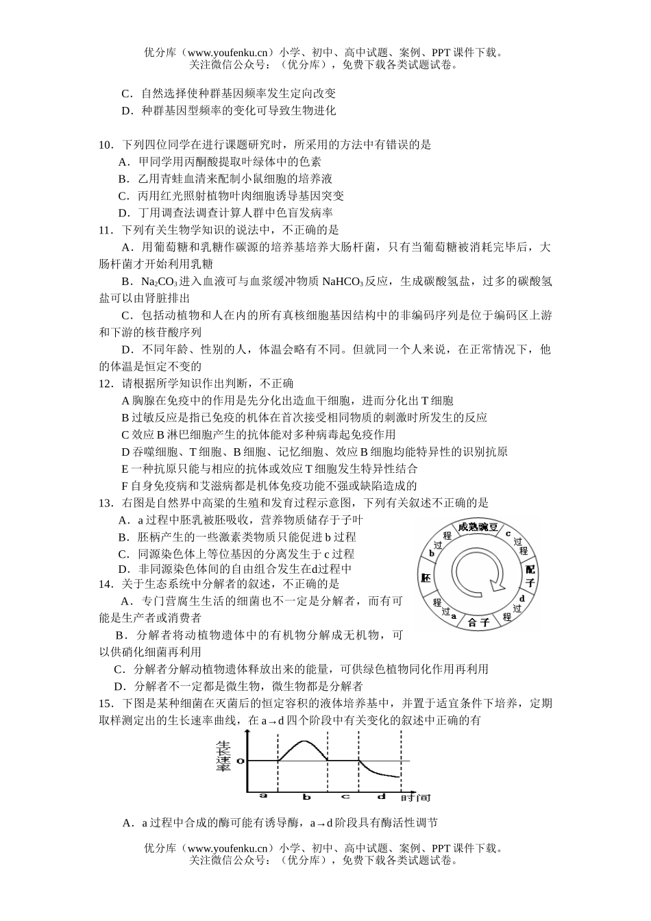 高中三年级生物复习纠错六试卷_第3页