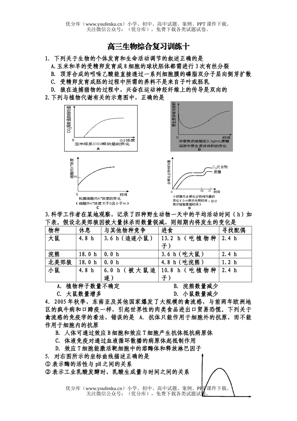 高中三年级生物综合复习训练十试卷_第1页