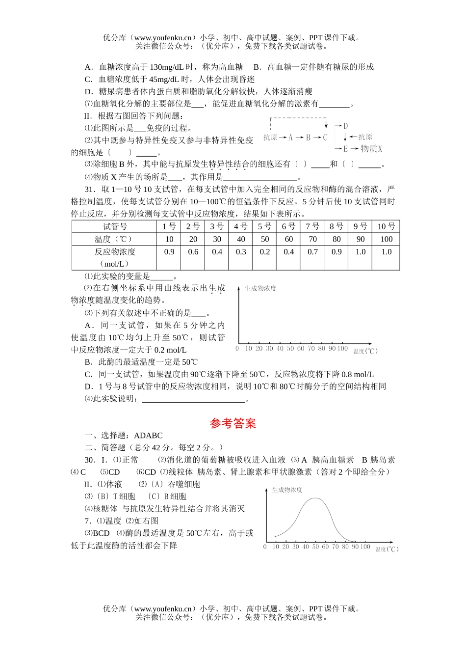 高中三年级生物08级第一次月考试卷_第2页