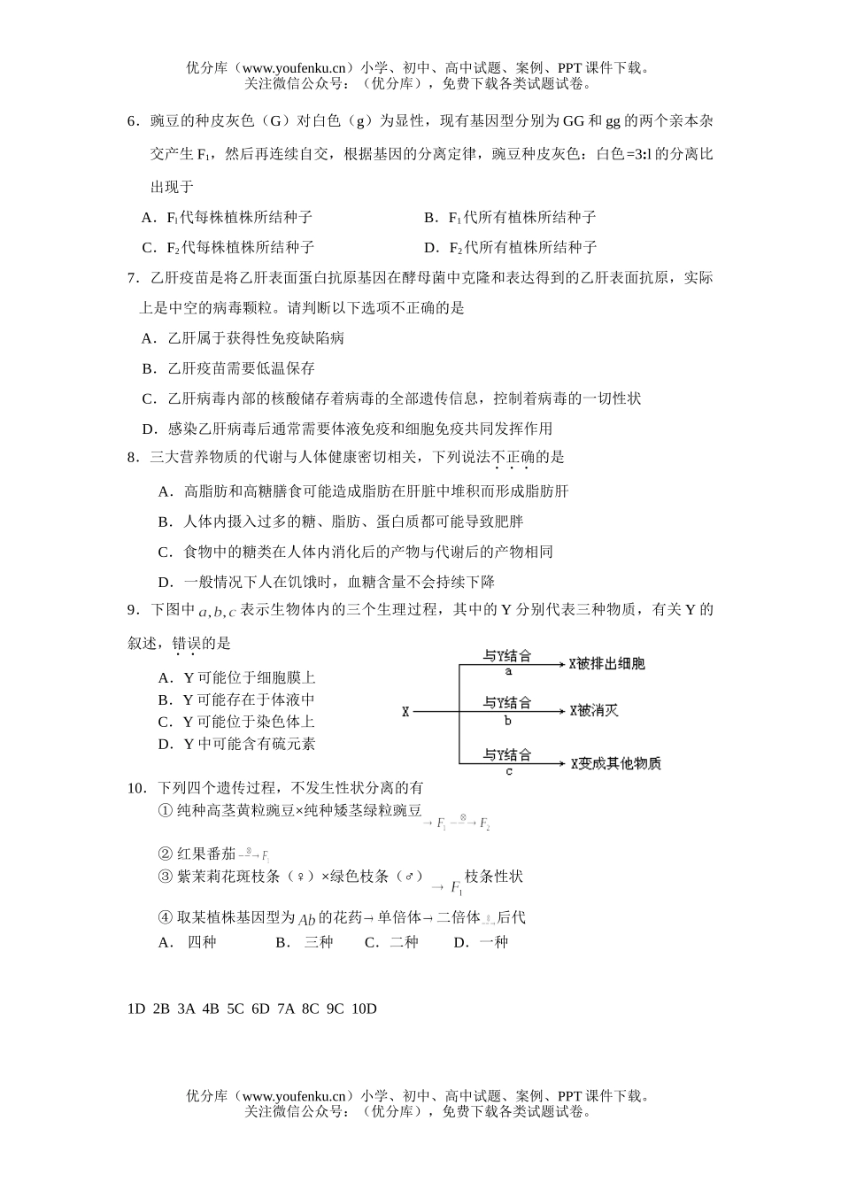 高中三年级生物08届选择题强化训练15试卷_第2页