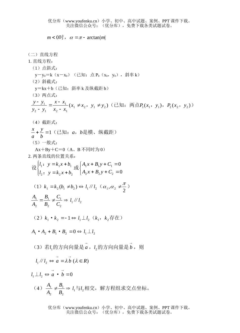 高考数学高考直线方程及其应用练习试卷_第2页
