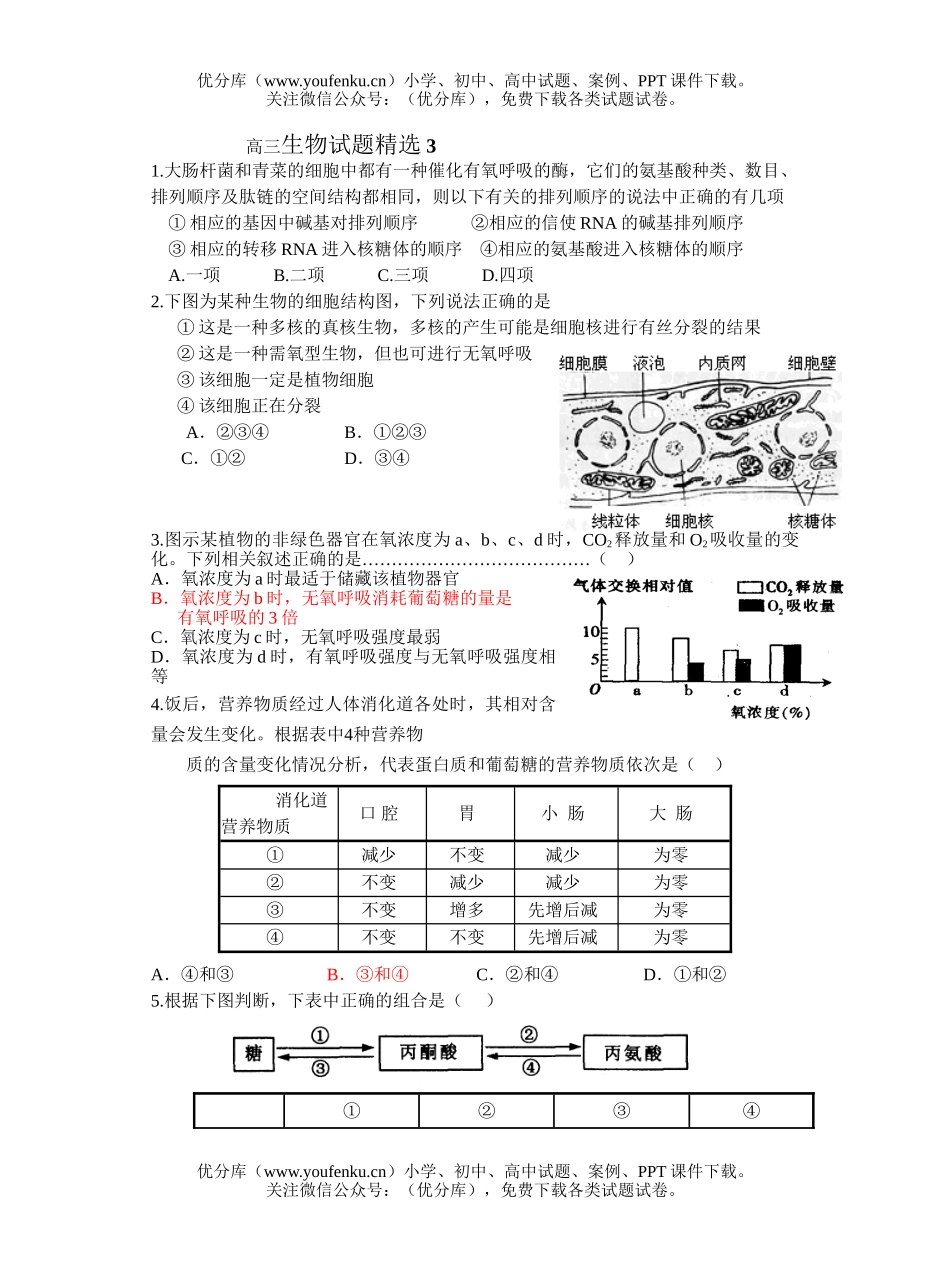 高中三年级生物精选3试卷_第1页