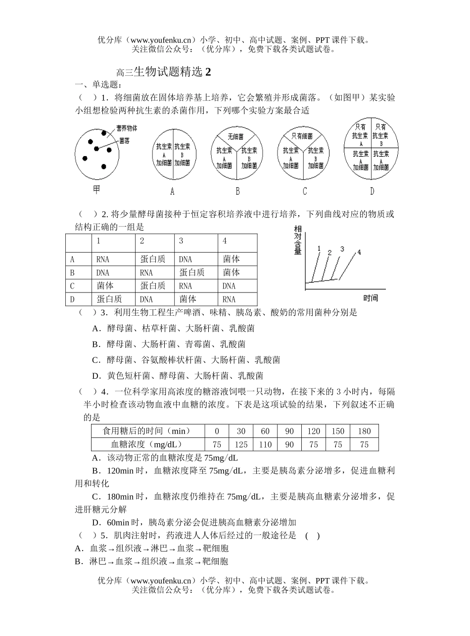 高中三年级生物精选2试卷_第1页