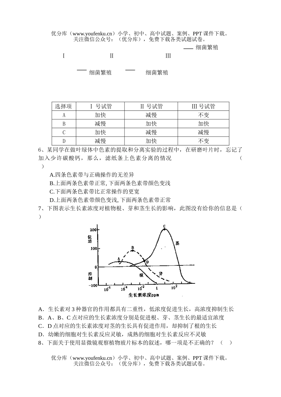 高中三年级生物高第二次月考实验部分考试卷_第2页