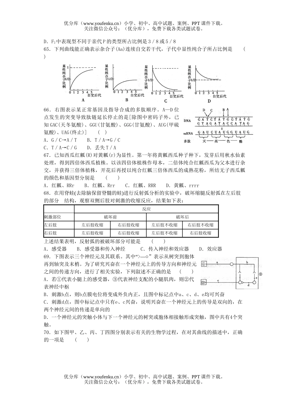 高中三年级生物高考考前选择题强化练习2试卷_第3页