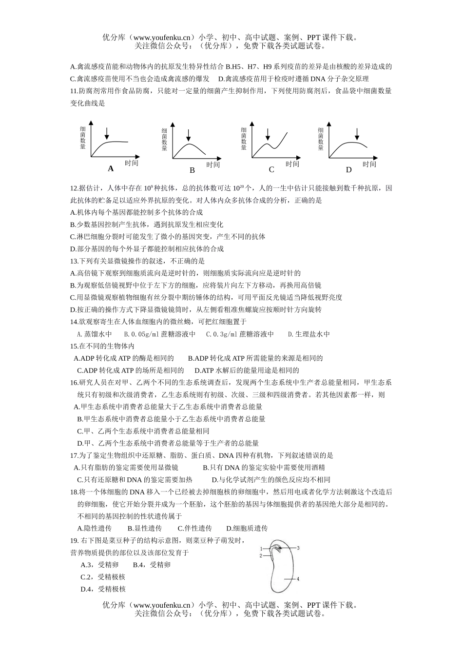 高中三年级生物考前热身题试卷_第1页