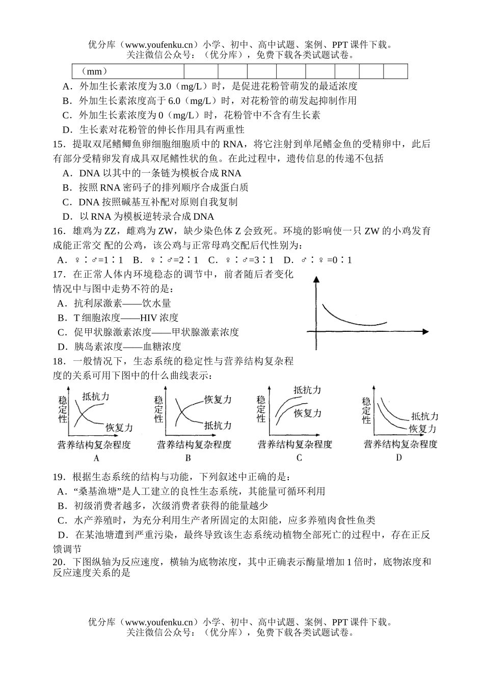 高中三年级生物综合8试卷_第3页