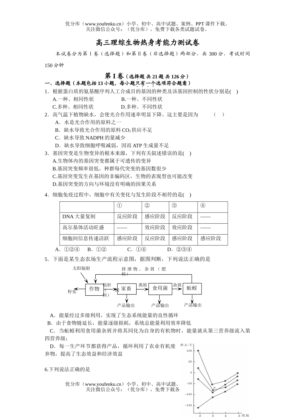 高中三年级生物理综热身考能力测试卷_第1页